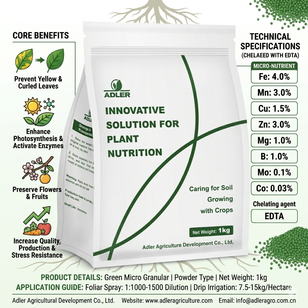 ADL110 Micro Nutri Vigor EDTA-Mix - Image 3